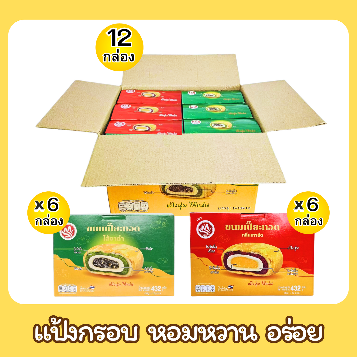 🔥 สินค้าแนะนำพิเศษ
