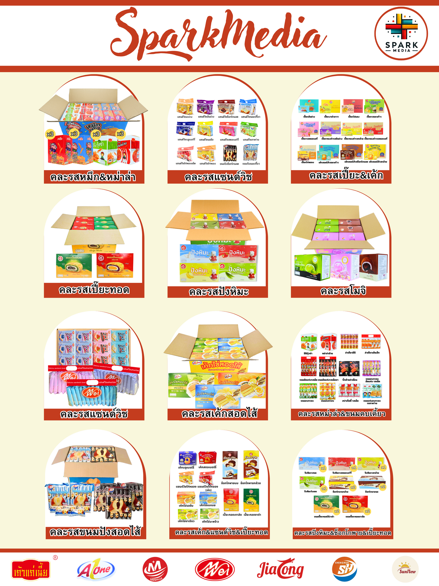 🛒 สินค้าทั้งหมด
